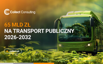 Plan Społeczno-Klimatyczny 2026: 65 mld zł na transport publiczny w Polsce – jak aplikować o dofinansowanie